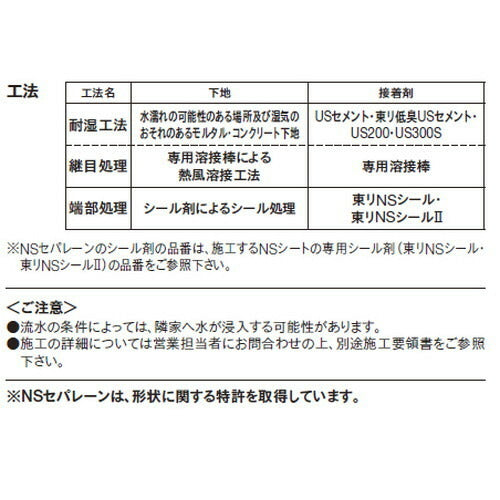 【東リ防滑性シート】 防滑性シート NSセパレーン 1000mm 【ケース売り(6本入)】