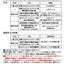 【東リ防滑性シート】 防滑性シート 消臭NSトワレNW 【1m単位での購入可】