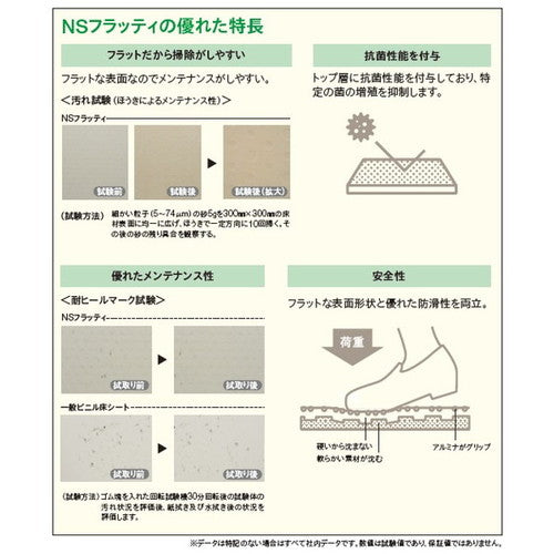 【東リ防滑性シート】 防滑性シート NSフラッティ 【1m単位での購入可】