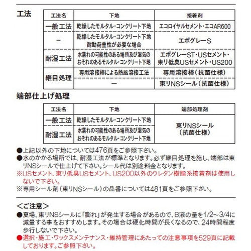 【東リ防滑性シート】 防滑性シート NSアクアトレッド 【1m単位での購入可】