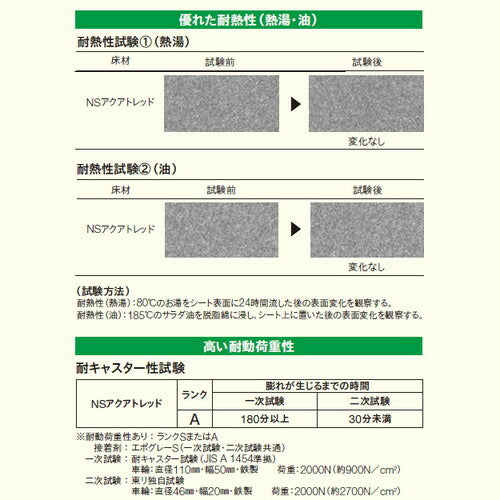 【東リ防滑性シート】 防滑性シート NSアクアトレッド 【1m単位での購入可】