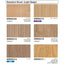 【立面仕上材】【東リ 立面仕上材】 リアルデコ Wood 1m単位