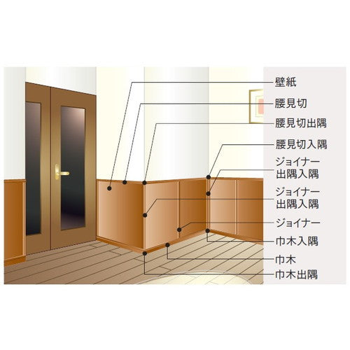 【立面仕上材】【東リ 立面仕上材】 ウッドデコ ジョイナー出隅入隅 ケース売り(2本)