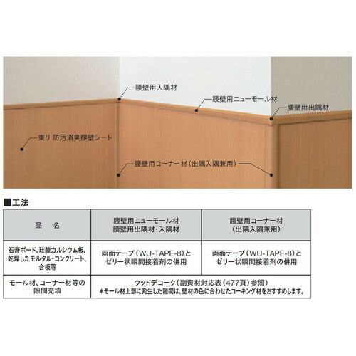【立面仕上材】【東リ 立面仕上材】 防汚消臭・不燃腰壁用入隅材 ケース売り(5個)
