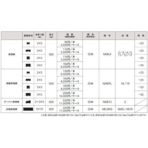 【目地棒】東リ 目地棒 金銀目地棒 3×5 NMEPL ケース売り(50本)