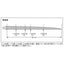 【段差調整材】東リ 段差調整材 200mm(厚3～0mm) ケース売り(10枚) SAJ1-30