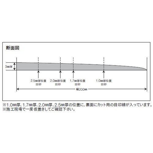 【段差調整材】東リ 段差調整材 200mm(厚3～0mm) ケース売り(10枚) SAJ1-30