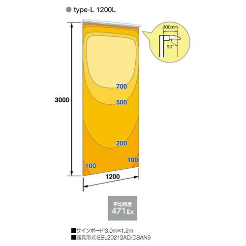 【岩崎電気】【投光器】【LED投光器】【直管LED】EBL20312AU/DSAN9 レディオック カトラス type-L 1200L アッパータイプ(上向き専用) 昼光色