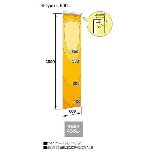 【岩崎電気】【投光器】【LED投光器】【直管LED】EBL20206AD/NSAN9 レディオック カトラス type-L 600L ダウンタイプ(下向き専用) 昼白色