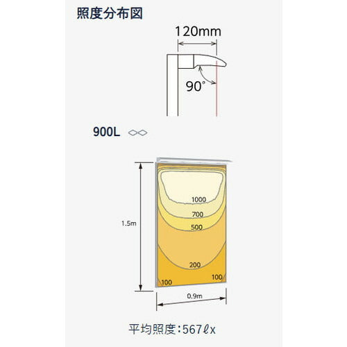 【岩崎電気】【投光器】【LED投光器】【直管LED】EBL20109AD/NSAN9 レディオック カトラス type-S 900L 昼白色 ダウンタイプ(下向き専用)