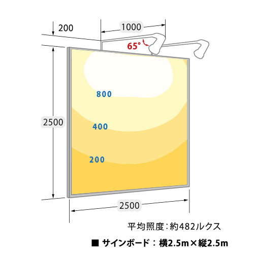 【バラスト300W LEDランプ】【電球色 広角 】ニッケンハードウェア ビューランプ VLE39WD-W 白