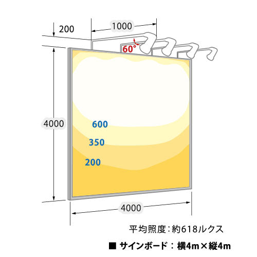【バラスト300W LEDランプ】【白色 狭角 】ニッケンハードウェア ビューランプ VLE39NR-C/BK 黒