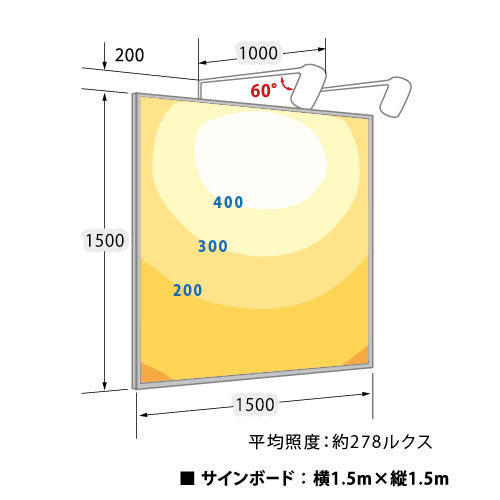 【バラスト160W/天板アーム型】【昼光色 広角】ニッケンハードウェア 一体型LEDアームスポット ビュートロン VT20-120C-T 白
