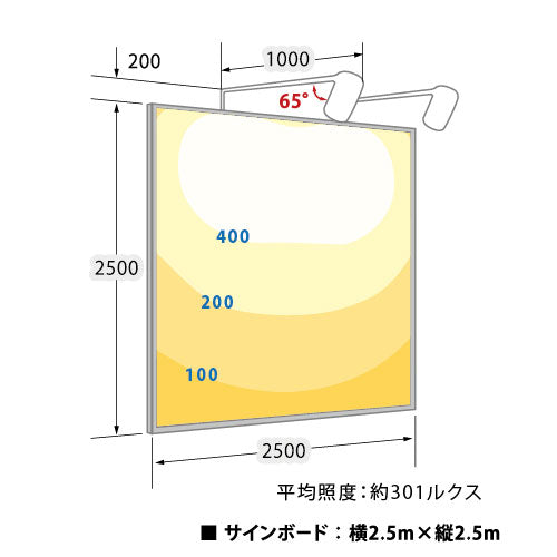 【バラスト300W/フランジ型】【昼光色 広角】ニッケンハードウェア 一体型LEDアームスポット ビュートロン VT40-120C-F 白