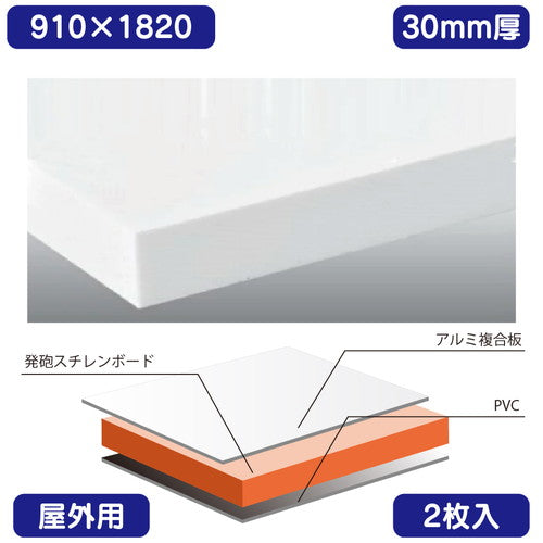 屋外用(アルミ複合板貼り) カルプボード 2枚入 Wチャンネル 白 910×1820×30の商品画像