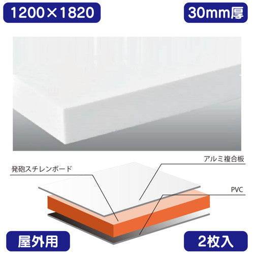 屋外用(アルミ複合板貼り) カルプボード 2枚入 Wチャンネル 白 1200×1820×30の商品画像