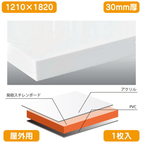 屋外用(アクリル板貼り) カルプボード 1枚入 ゼブラチャンネル 白 1210×1820×30の商品画像