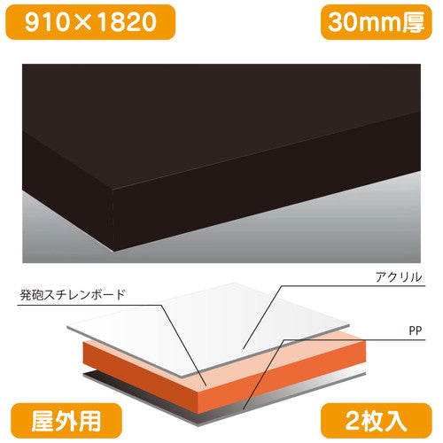 屋外用(アクリル板貼り) カルプボード 2枚入 ゼブラチャンネル 黒 910×1820×30の商品画像