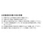 【セット商品】【内照看板 直管LED/配光300度】【20W形 電球色】ニッケンハードウェア ビューランプチューブ2+ホルダーセット VLT2-KA20WG/3K