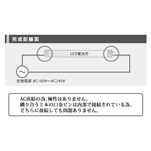 【セット商品】【内照看板 直管LED/配光300度】【40W形 電球色】ニッケンハードウェア ビューランプチューブ2+ホルダーセット VLT2-KA40WG/3K