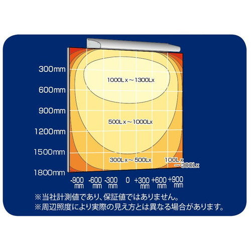 【ポラックス4】【W1200 昼光色】【ダウンライト】【三和サインワークス】 【H1800看板クラス】POLLUX4-1200L-65K-BK ポラックスシリーズは、サインの外観を損ねない形状と均一な配光で、より美しい演出を可能にしました。