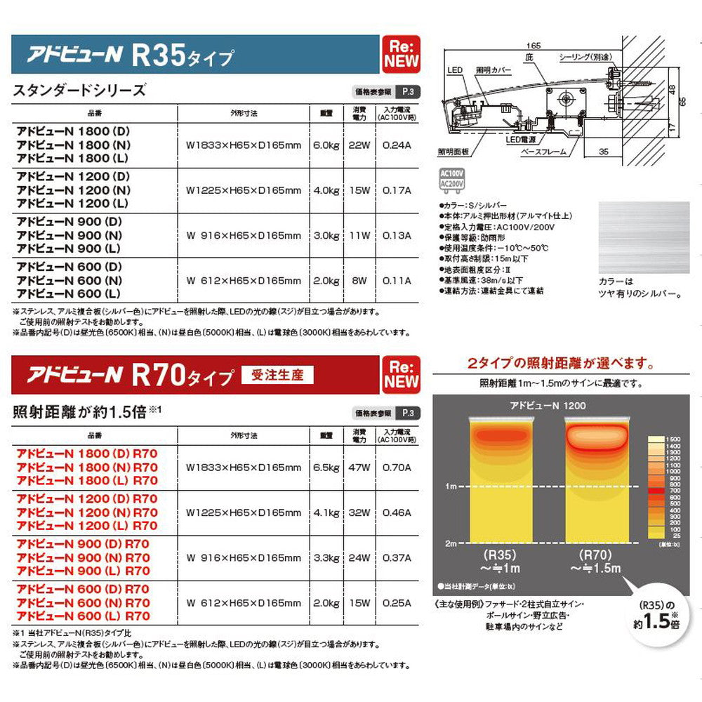 【アドビューN】【W1200 昼光色】【ダウンライト】 【H1800看板クラス】タテヤマアドバンス R70タイプ(D) 5104706 昼光色(6500K)